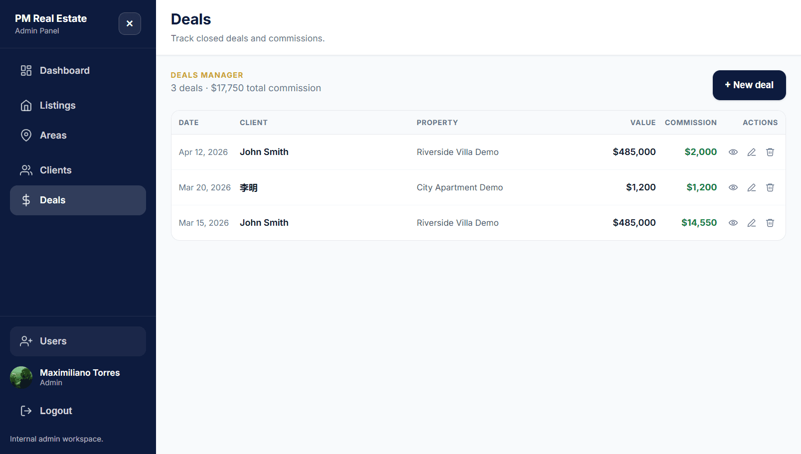 Admin deals management page