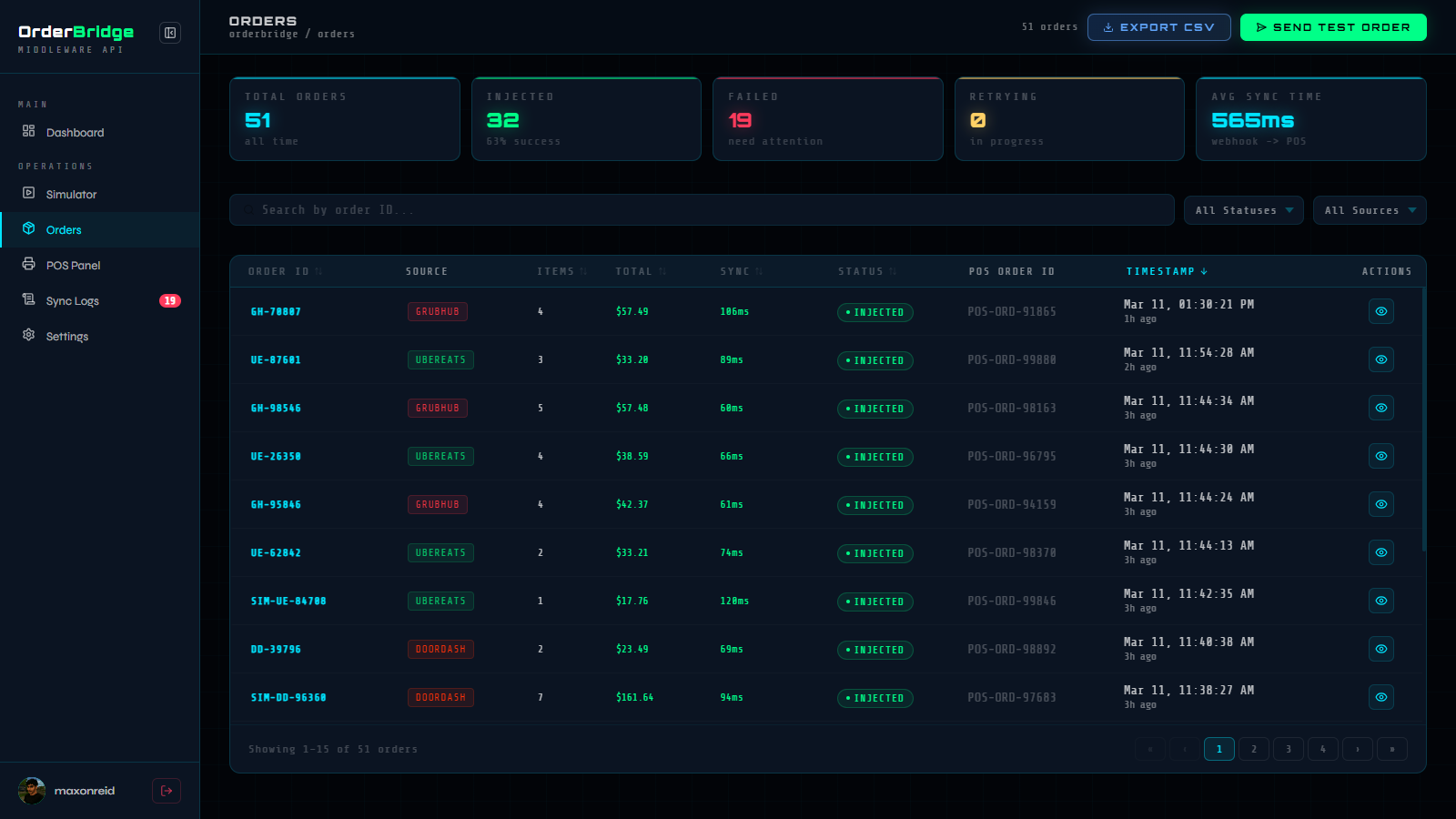 OrderBridge orders page with live order feed